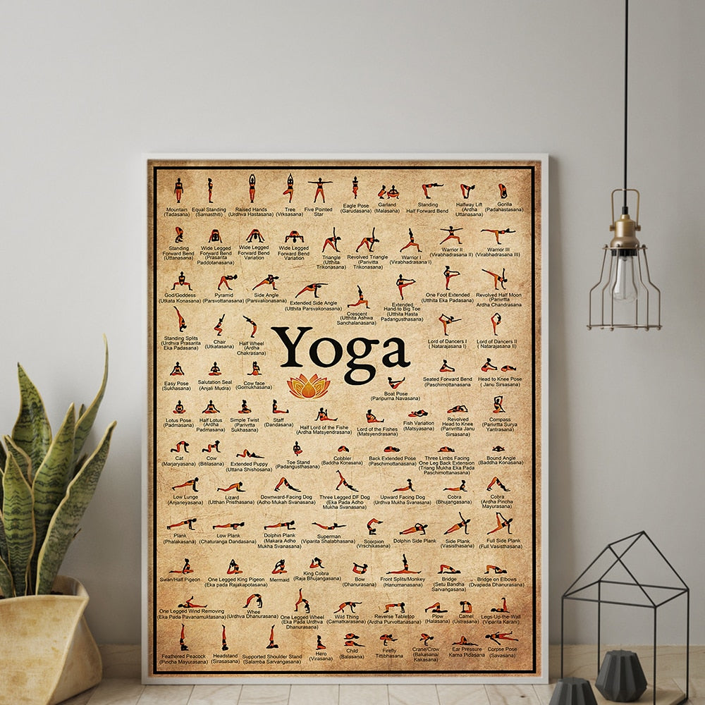 Ashtanga Yoga Pose Chart – Arte Attic