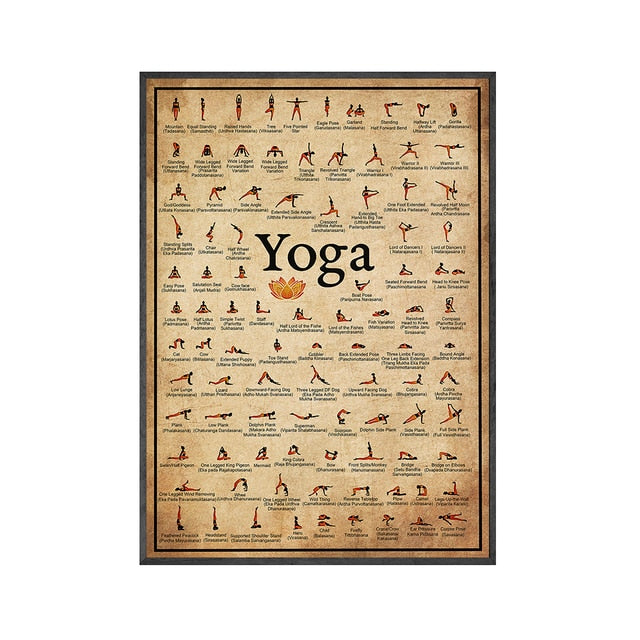 Ashtanga Yoga Pose Chart